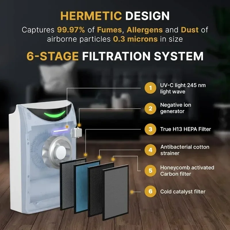 Purificateurs d'air-Humidificateur 4 en 1 et supporter ficateur d'air en un, lumière UV-C et ioniseur-Filtre à air ultra silencieux avec H13 HEPA