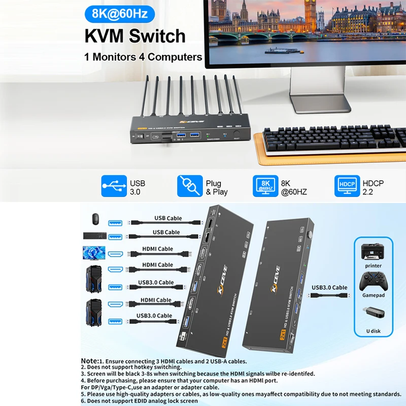 USB 허브 복사 화면 USB3.0/HDMI 호환 KVM 스위치 화면 공유 KVM 분배기 확장기 USB 공유 스위치 분배기 변환기