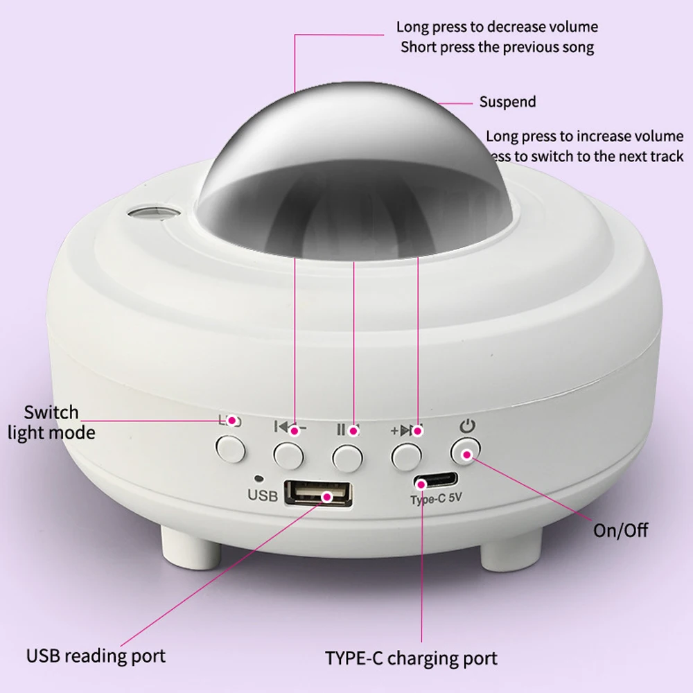 Projektor LED Aurora Głośnik Bluetooth Ambient Night Light Kolorowa projekcja gwiaździstego nieba Galaxy do dekoracji sypialni Prezent dla dziecka