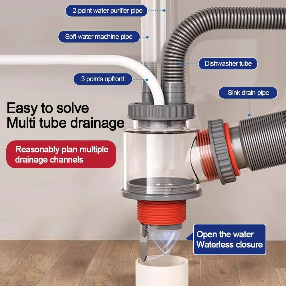 

Sink Drain Pipe Adapter Anti Odor Sealing Ring Multifunctional Dishwasher Water Pipe Connector Kitchen Basin Sewer Branch