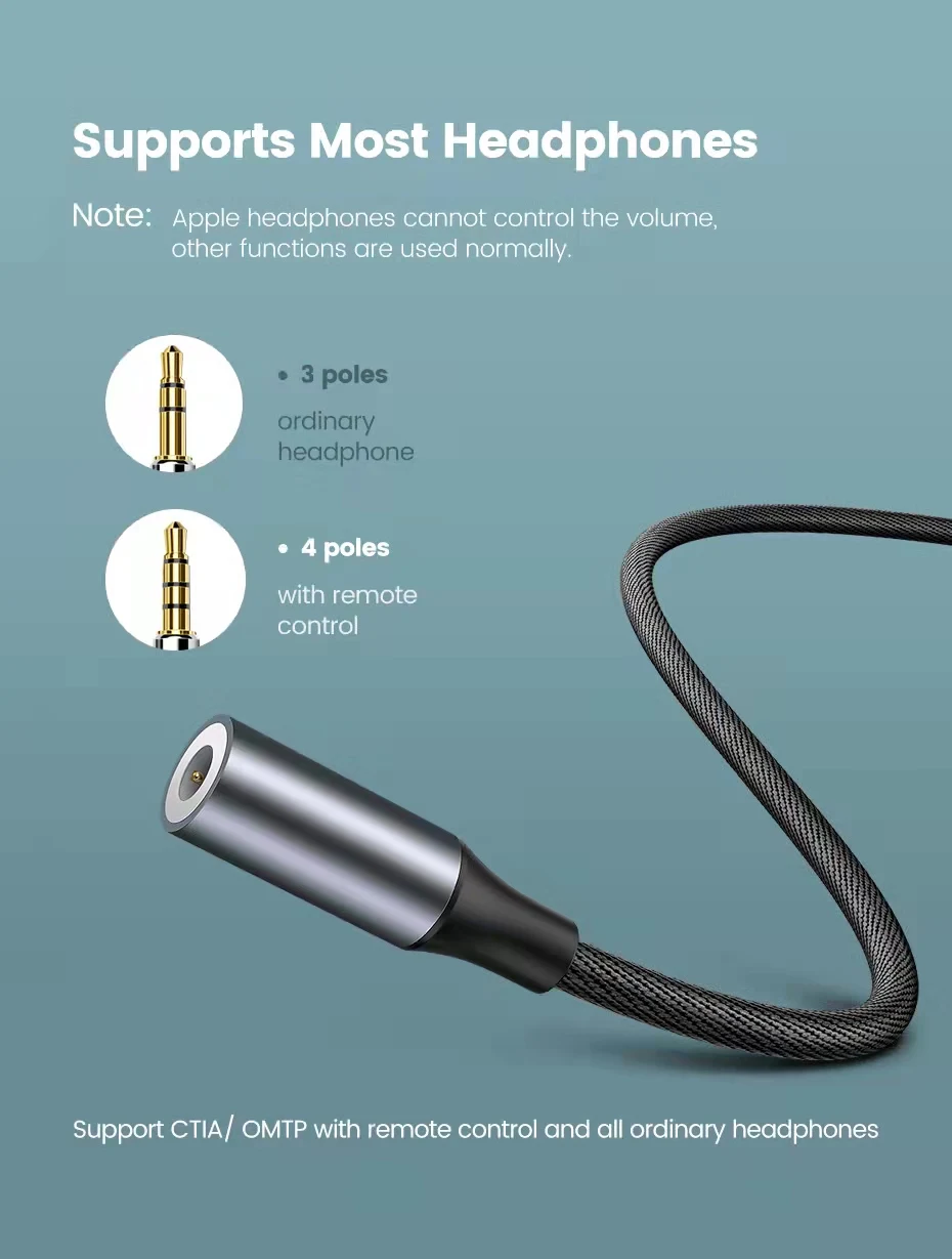 Voxlink tipo c para 3.5mm cabo de áudio usb c para 3.5 jack aux cabo adaptador fone de ouvido conversor para samsung xiaomi huawei monitor