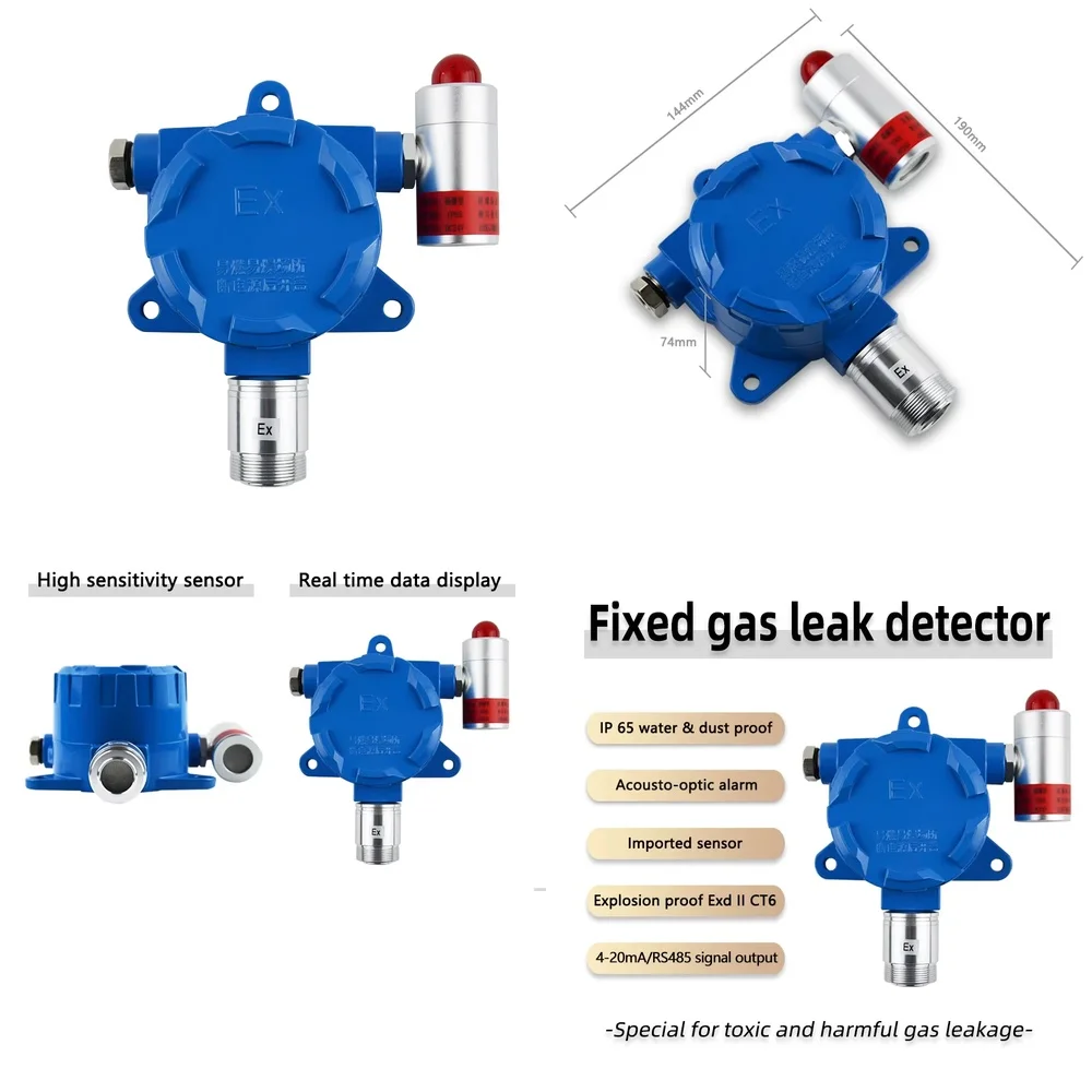 Atex Certified Fixe…