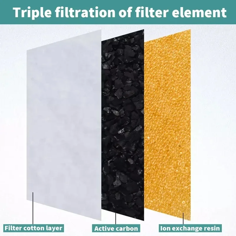 Replacement Activated Carbon Filter For Cat Water Drinking Fountain Replaced Filters Flower For Pet Dog Round Fountain Dispenser gallery 4