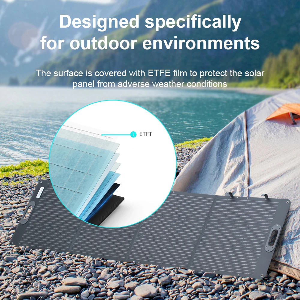 200W Flexible ETFE nuevo Panel Solar rígido plegable 12V a 24V monocristalino para Camping IP68 impermeable envío en almacén de la UE