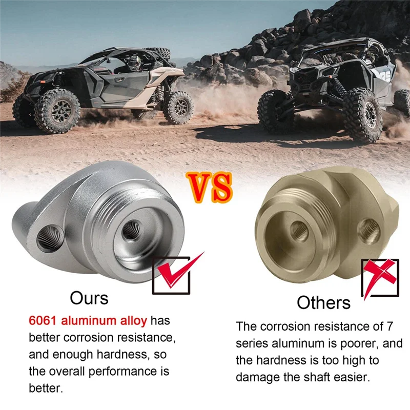 

Расширитель сцепления CVT, инструмент для снятия приводного ремня, запасные части для Can Am Maverick X3 Turbo 708200720 529000088-A97E