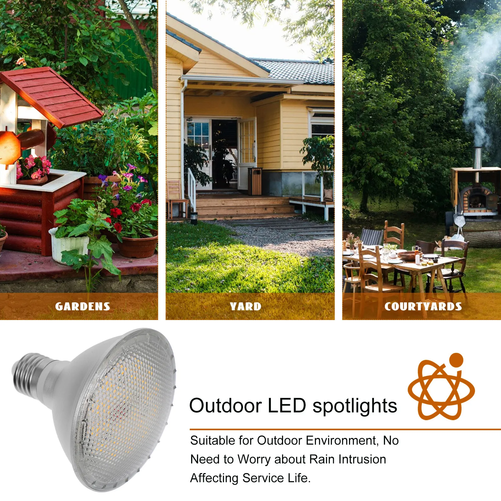Outdoor Waterproof LED Spotlight High Brightness Long Lifespan Energy Saving Flood Light Replacement Bulb Outdoor Use