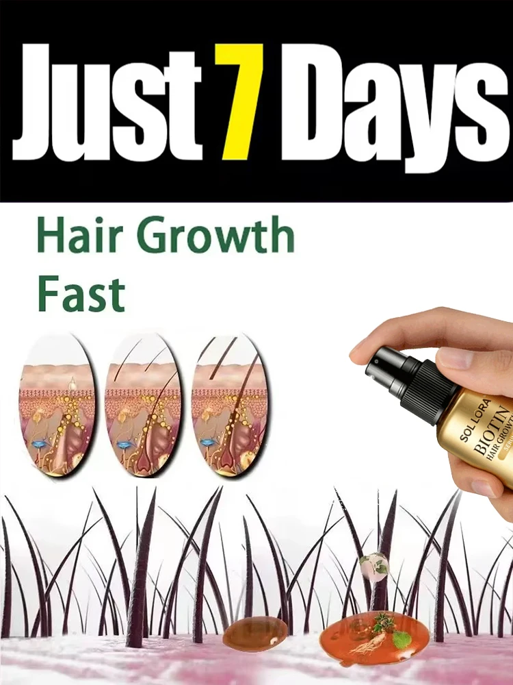 

3-й выпуск. Прощай! жирный! Водяной спрей с глубоким проникновением на 7 секунд