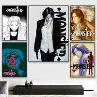 M-Monster Anime Classic Vintage Poster HD art sticky wall waterproof home living room bedroom bar aesthetic decoration