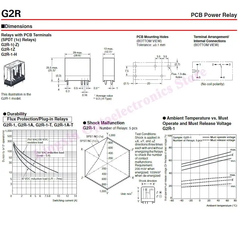 Free shipping 20PCS Relays G2R-1 12VDC 24VDC 10A 5Pin SPDT 1C Electromagnetic relay G2R-1-12VDC G2R-1-24VDC 100% Origianl new