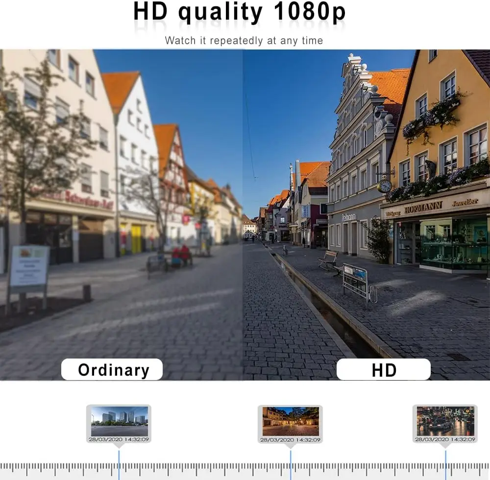 9 Inch Quad Split Screen 4 Channels HD Backup Monitor SAMFIWI Color TFT LCD Vehicle Rear View Reverse Display for Car SUV