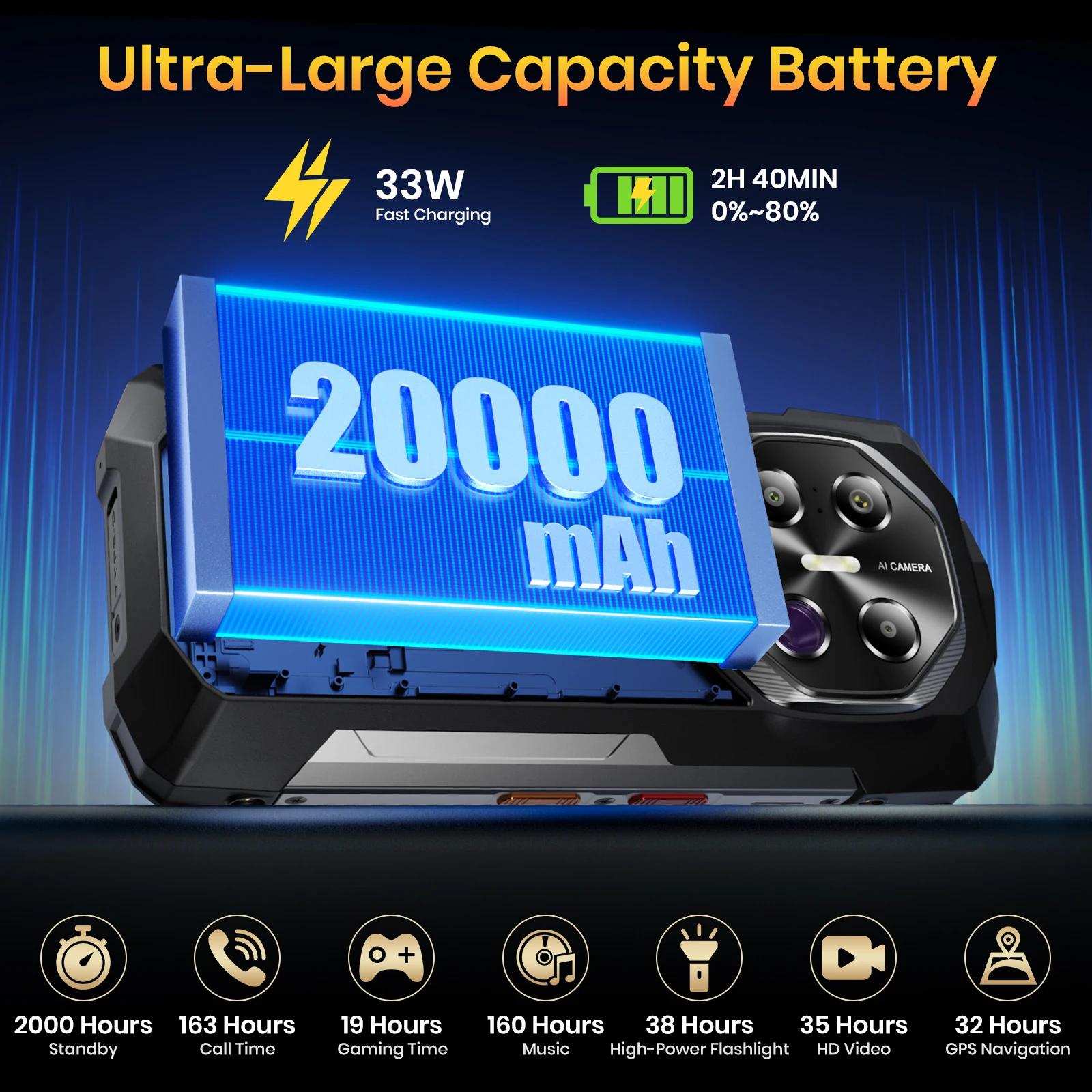 FOSSiBOT F113 هاتف ذكي متين غير مقفول، 36 جيجابايت + 256 جيجابايت، 20000 مللي أمبير 33 وات، أندرويد، كاميرا 108 ميجابكسل، مقاومة للماء، NFC، ضوء تخييم #2