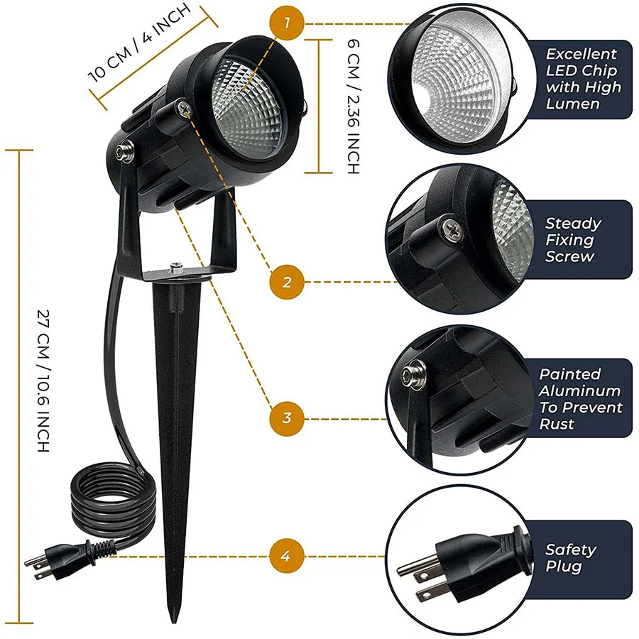 Focos de paisaje para exteriores, iluminación inteligente RGBW con Control por aplicación, Bluetooth, 15W, decoración para camino de jardín, Patio, árbol y piscina