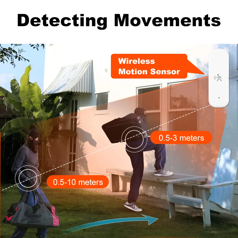 Tuya 3In1 Zigbee3.0 Mmwave Radar PIR Menselijke Bewegingssensor Met Temp Vochtigheid Detector Licht Lumiantie Sensor Domotica