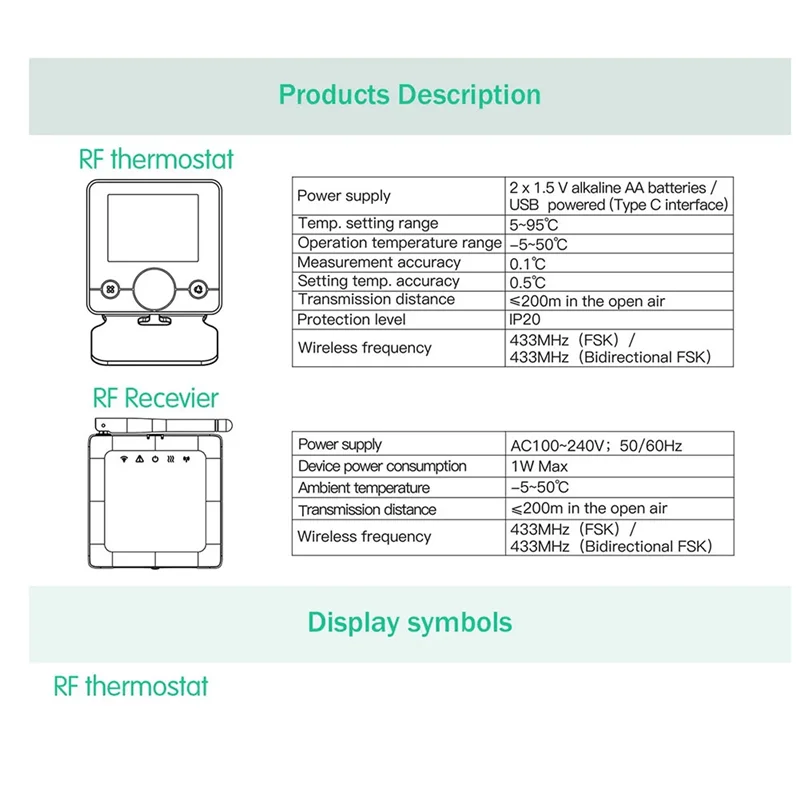 A19E-Smart RF433 Wireless Thermostat Wifi Programmable Temperature Controller For Room Gas Boiler And Voice Alexa