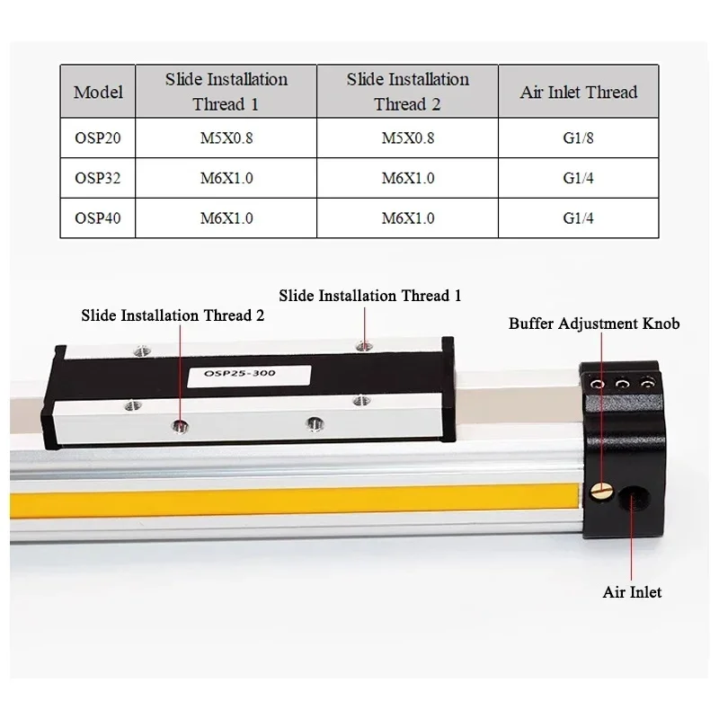 OSP DSP Air Pneumatic Cylinder OSP25 OSP32 Bore 25mm 32mm Mechanically Jointed Double Acting Rodless Piston Small Part