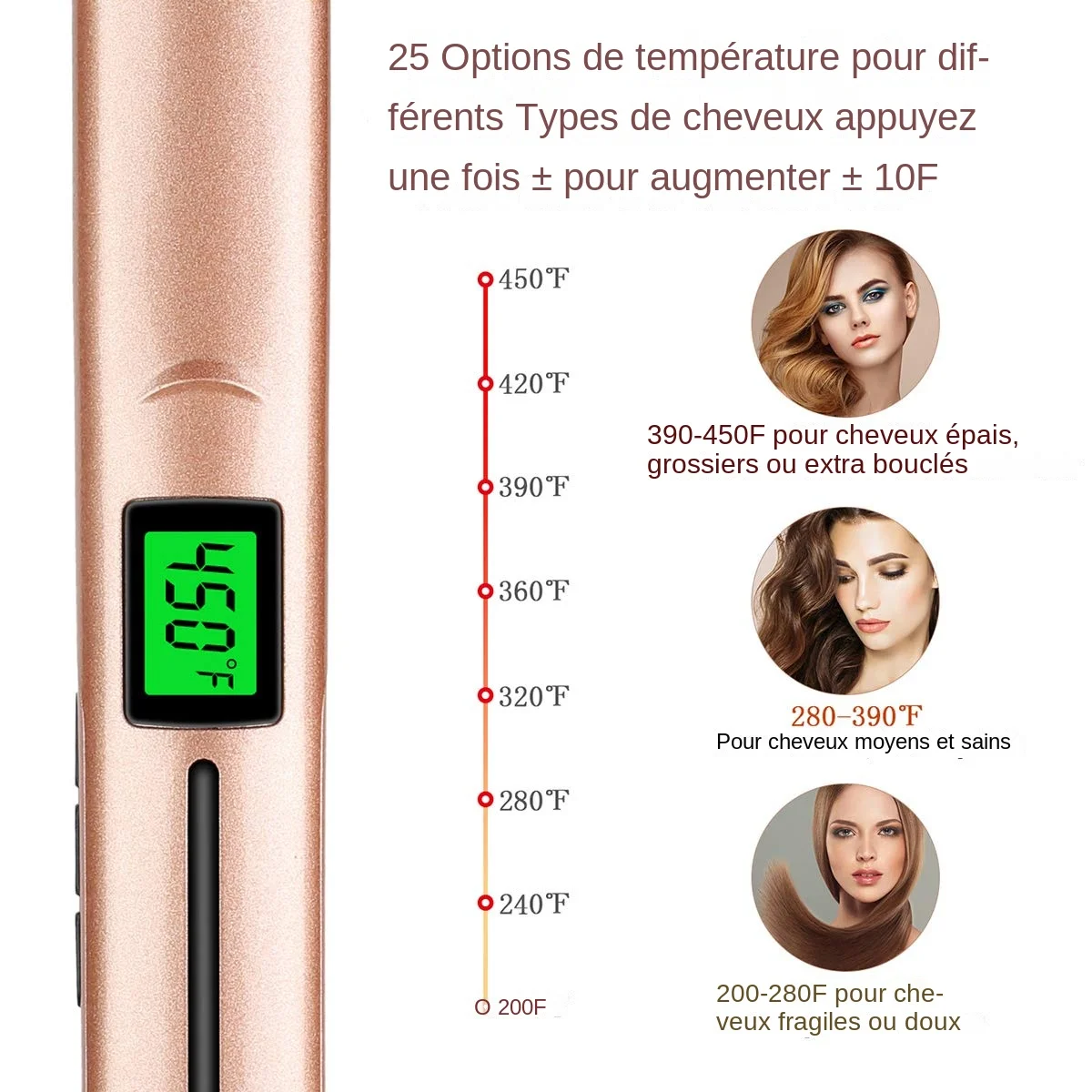 Pelurus Rambut 2 In 1 dan Pengeriting Rambut Keramik Besi Datar Pengeriting Rambut LCD Pelurus Rambut Pengeriting Rambut Bergelombang