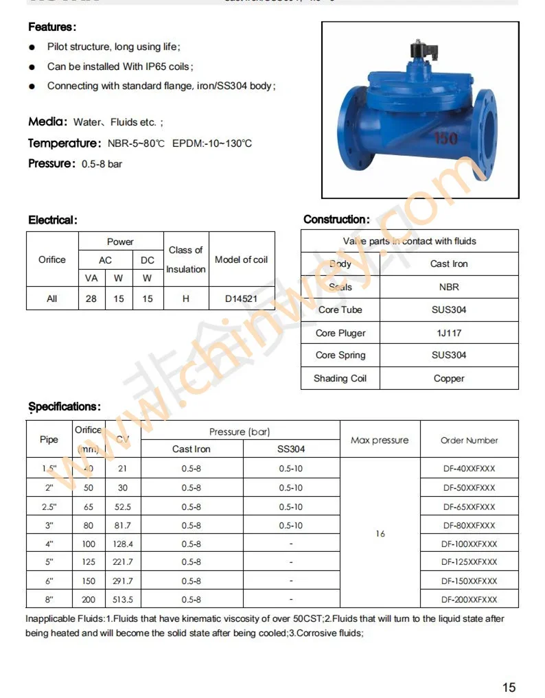 Large diameter flanged cast iron/stainless steel solenoid valve