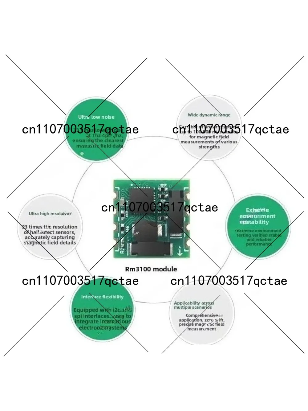 Electronic Compass PNI Meter Module RM3100 Sensor