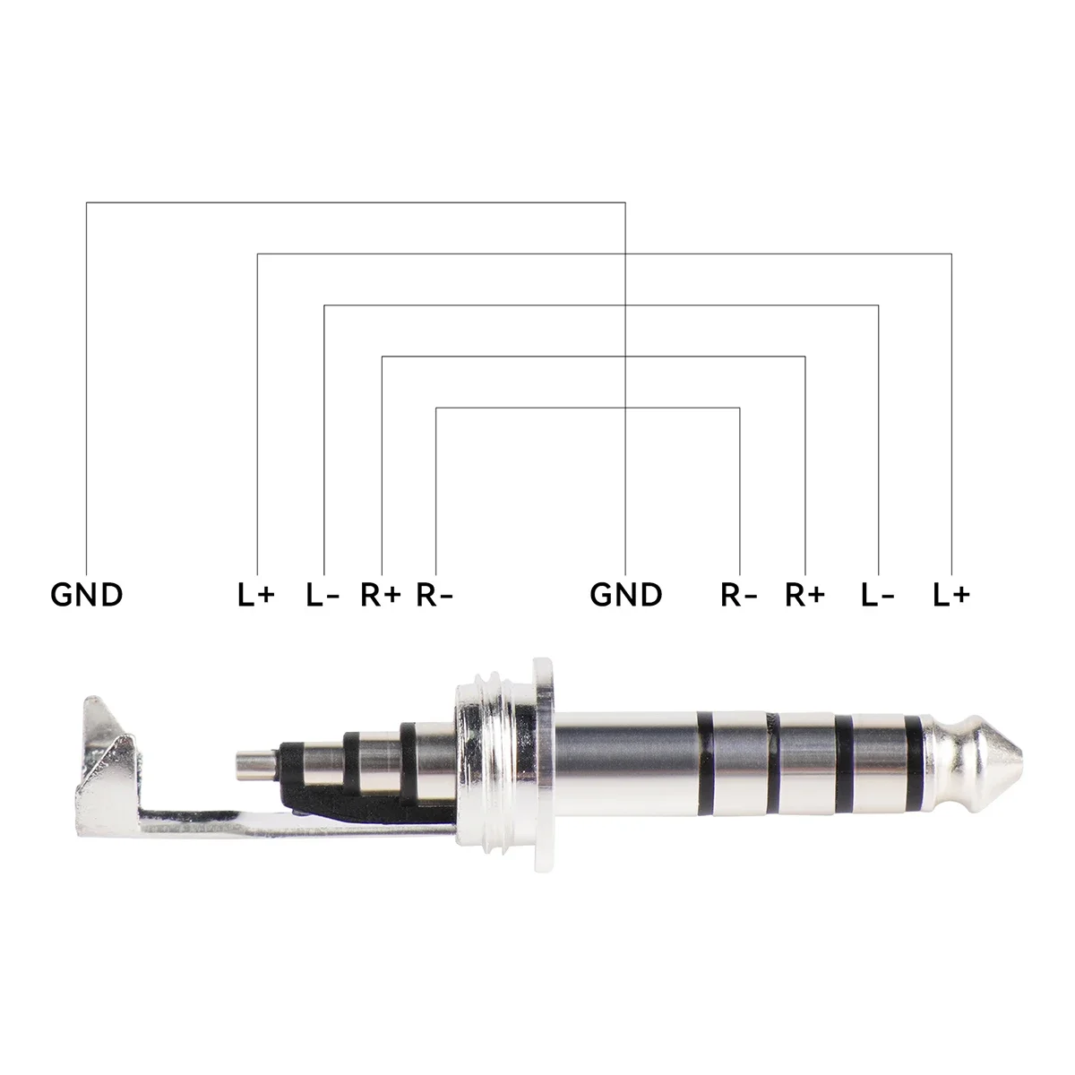 NICEHCK DIY 5N เงิน 4.4 มม.เงินแผ่นทองเหลือง GND Balanced Audio Connector Terminal บัดกรีลวดเปลี่ยนอุปกรณ์เสริม