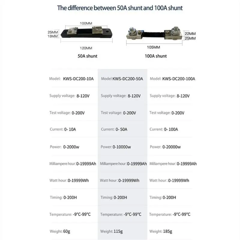 R9UF Voltmeter Amme…