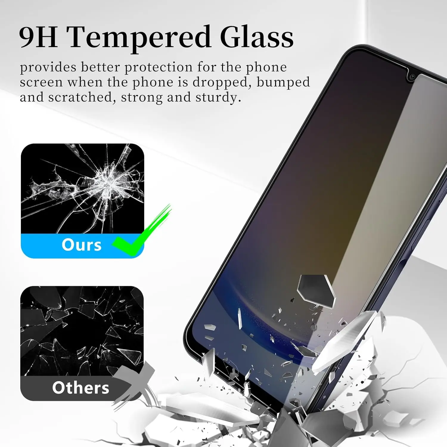 For Samsung Galaxy A25 Privacy membrane Anti Spy Screen Protector Privacy Glass Film