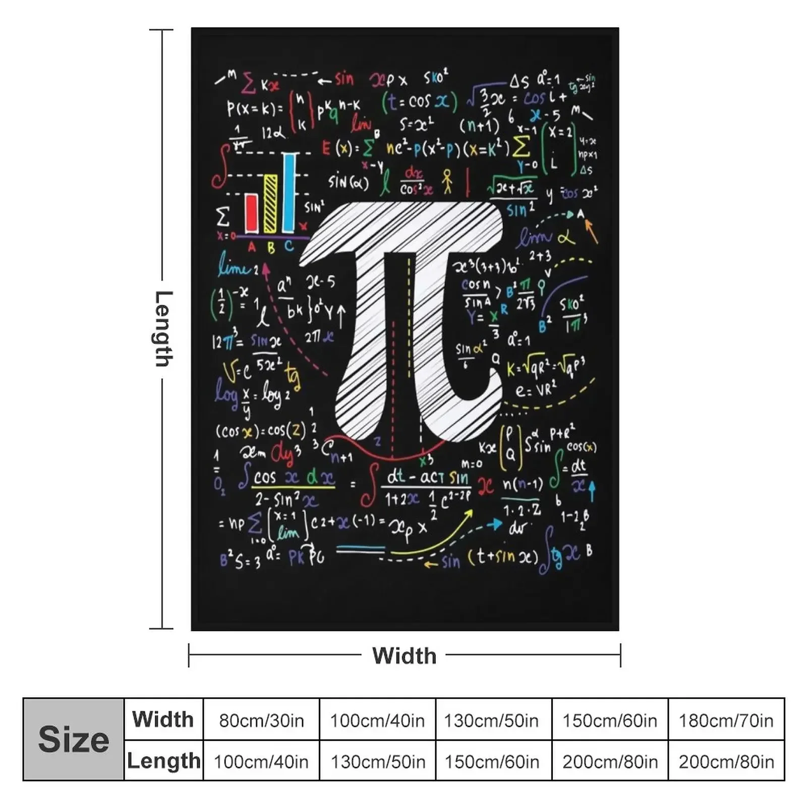 New Pi Day Math Equation Math Teacher Student Geek Gifts Throw Blanket manga cosplay anime Luxury Throw Designers Blankets