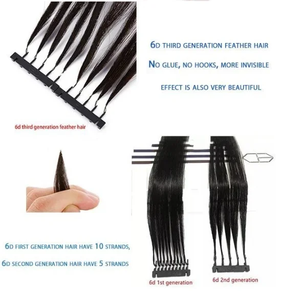 The Latest Third Generation 6D Hair Extension Machine Accessories 3nd 6D Buckle Hookless Design for Human Hair Extensions