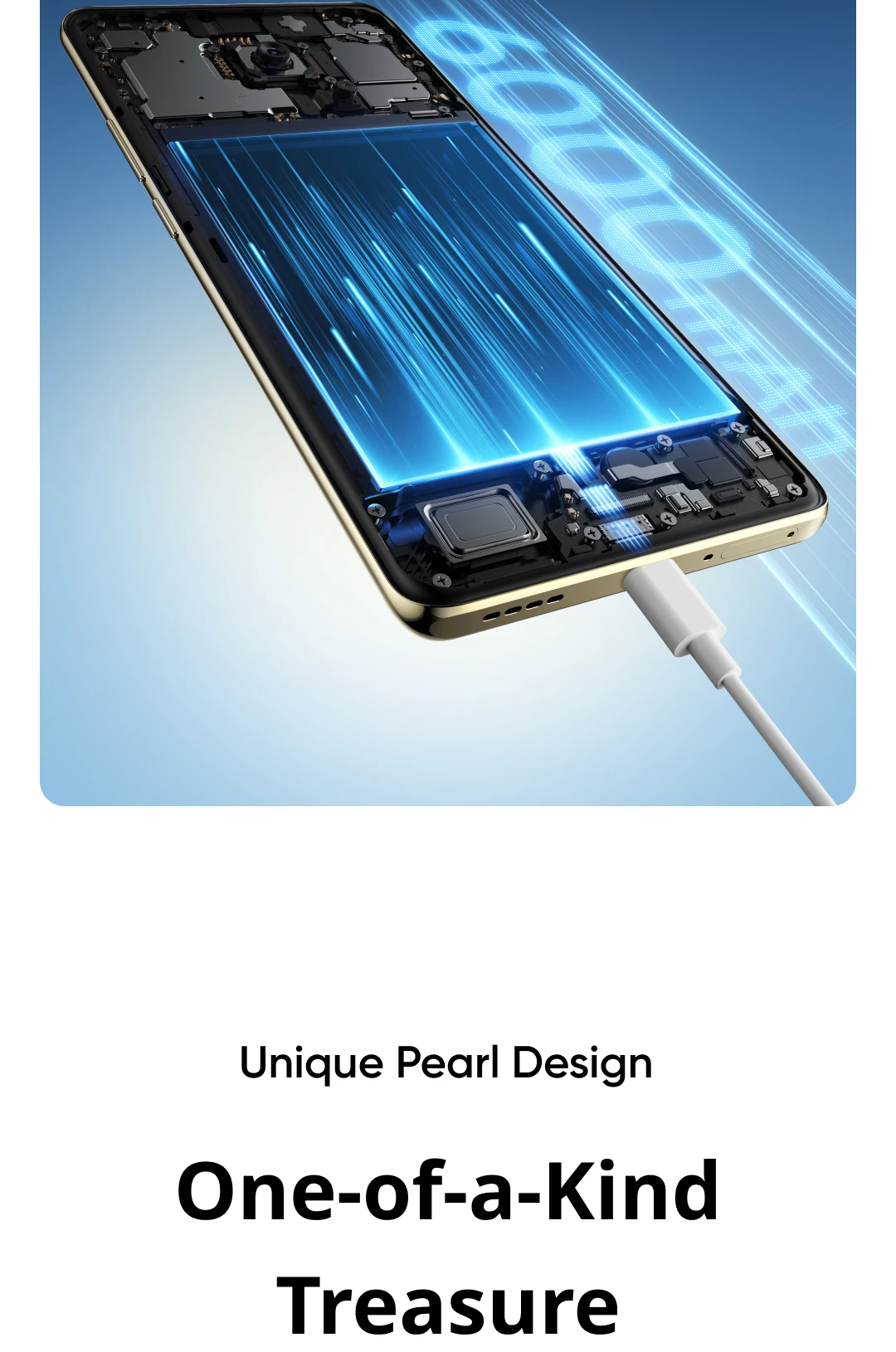 realme 14 Pro 5G Smartphone Global Version