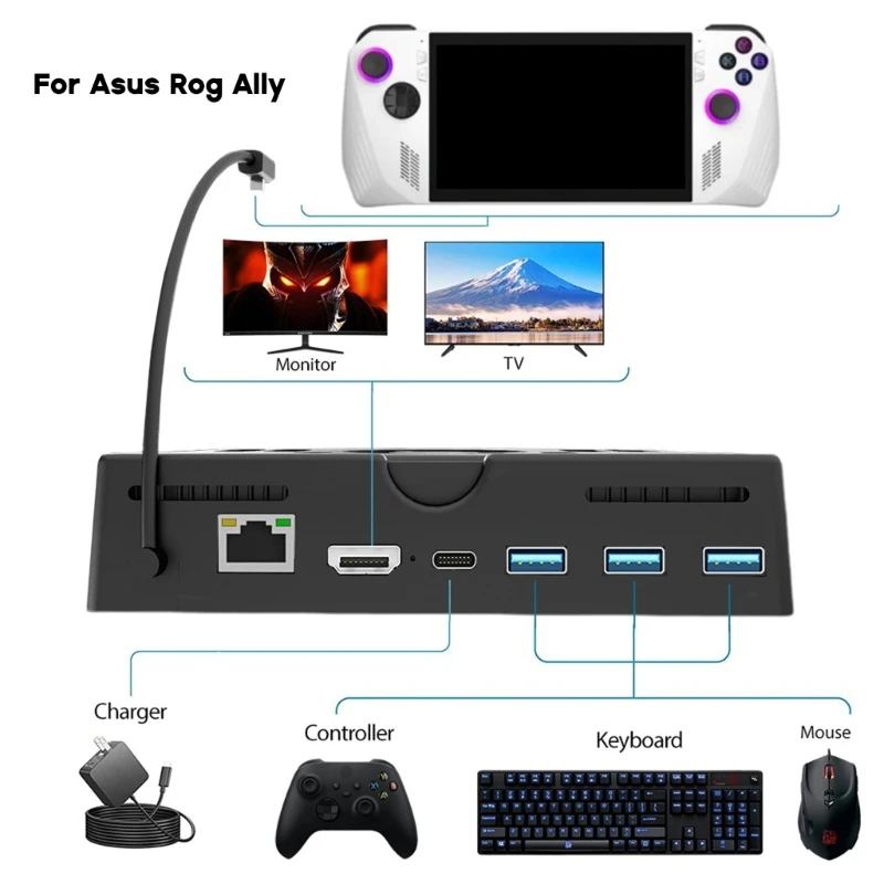 

Versatile Gaming Stand Dock Station Portable Adjustable Cooling Hub for RogAlly Game Console with PD60W USB3.0 Port