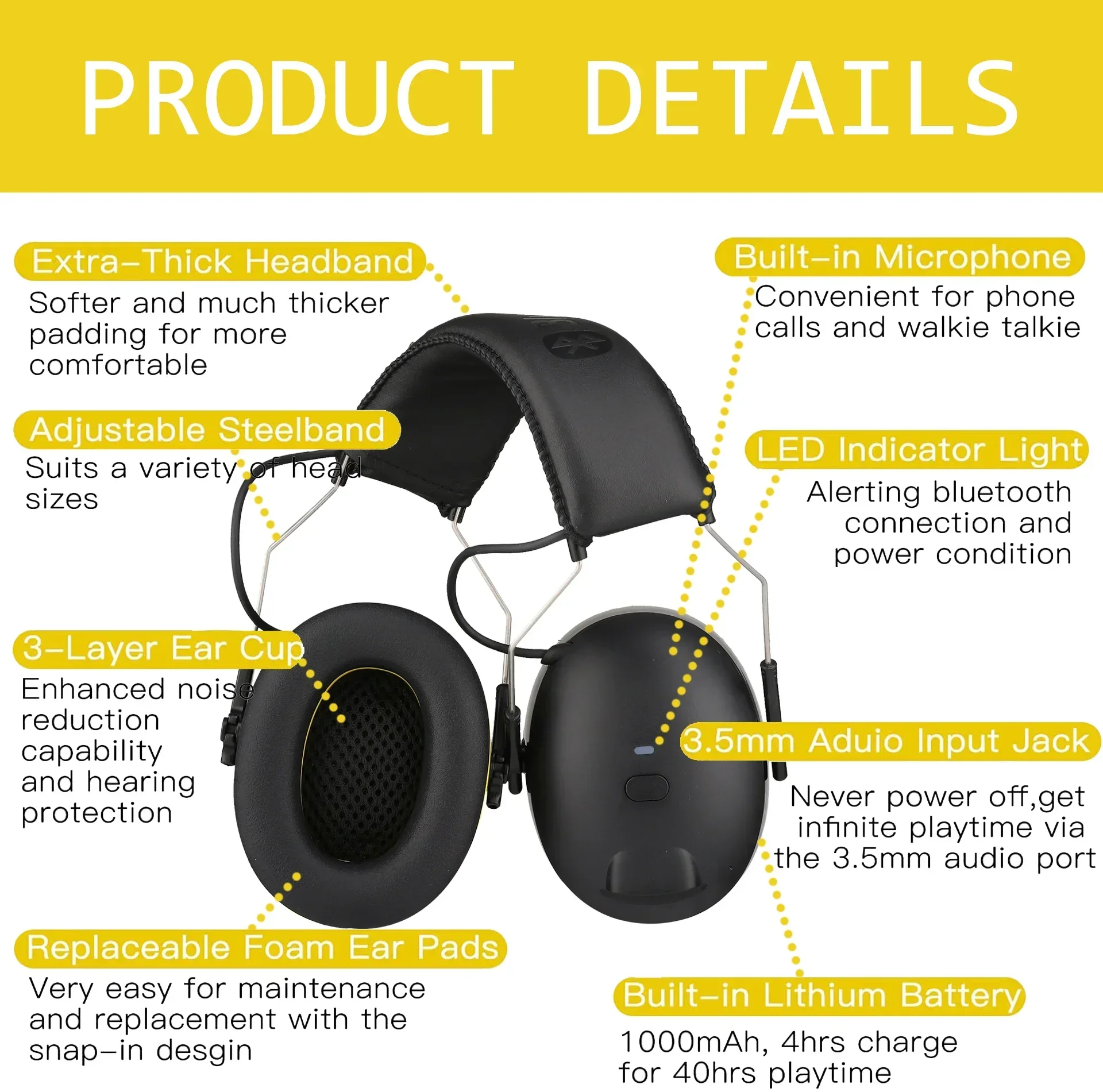 BT1 Wireless Noise Cancelling Headset NRR28dB Bluetooth 5.4 Type-C Charging Hearing Protector for Construction Work