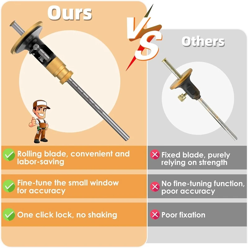 A7THK-ホイールマーキングゲージ、木工ダブテールスクライビングゲージ、スクライバーマーキングツール、木工プロジェクトに不可欠なツール