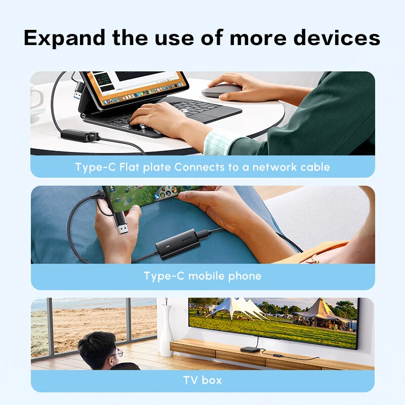 UGREEN 2 in 1 USB to Ethernet Adapter, 1000 Mbps Network Adapter, RJ45 Wired LAN Internet Adapter for Laptop PC