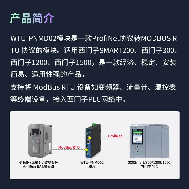 Profinet To Modbus 485 RTU Gateway PN Protocol Conversion Module,Fast Read and Write Without Programming Required