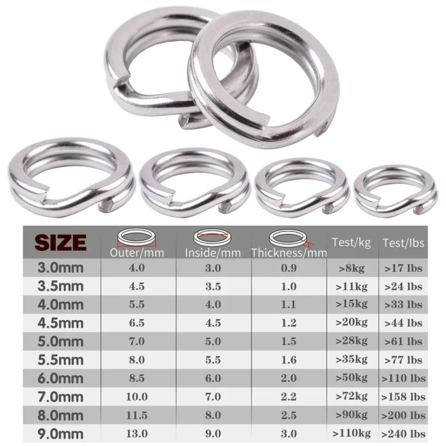 100PCs Connecting Fishing Rings Sets Stainless Steel Split Rings Hard Bait Lure Accessories Tackle High Strengthen O Ring