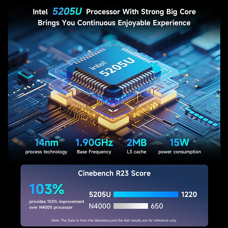 Mini PC de alimentação BMAX MaxMini B2 |   Intel 5205U |   8 GB DDR4 + 256 GB NVMe |   Win11 Pro |   WiFi de banda dupla |   BT 5.0 |   HDMI 4K |   Ultrafino 3