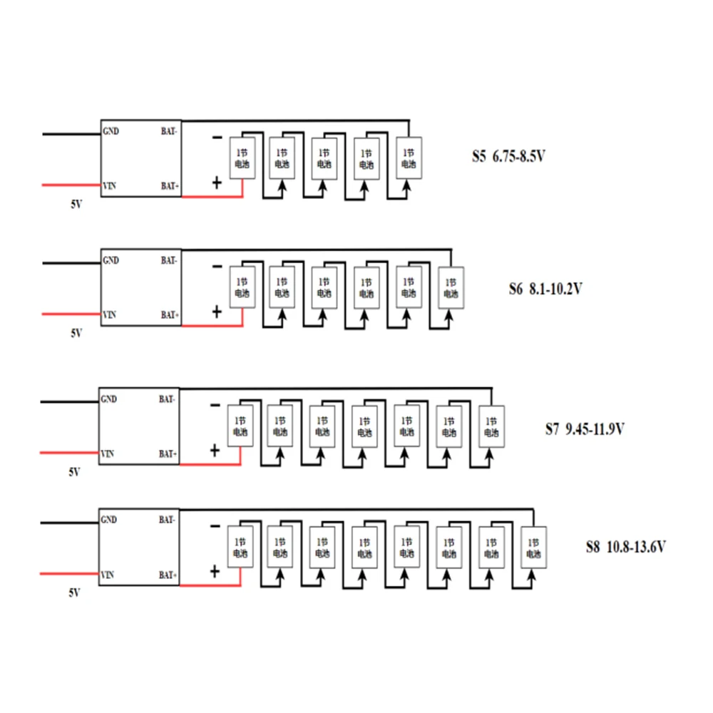 Type-C USB Input High Current 5V Polymer Ternary Lithium Battery Quick Fast Charging Board 1-8S CJC5288 Charging Module