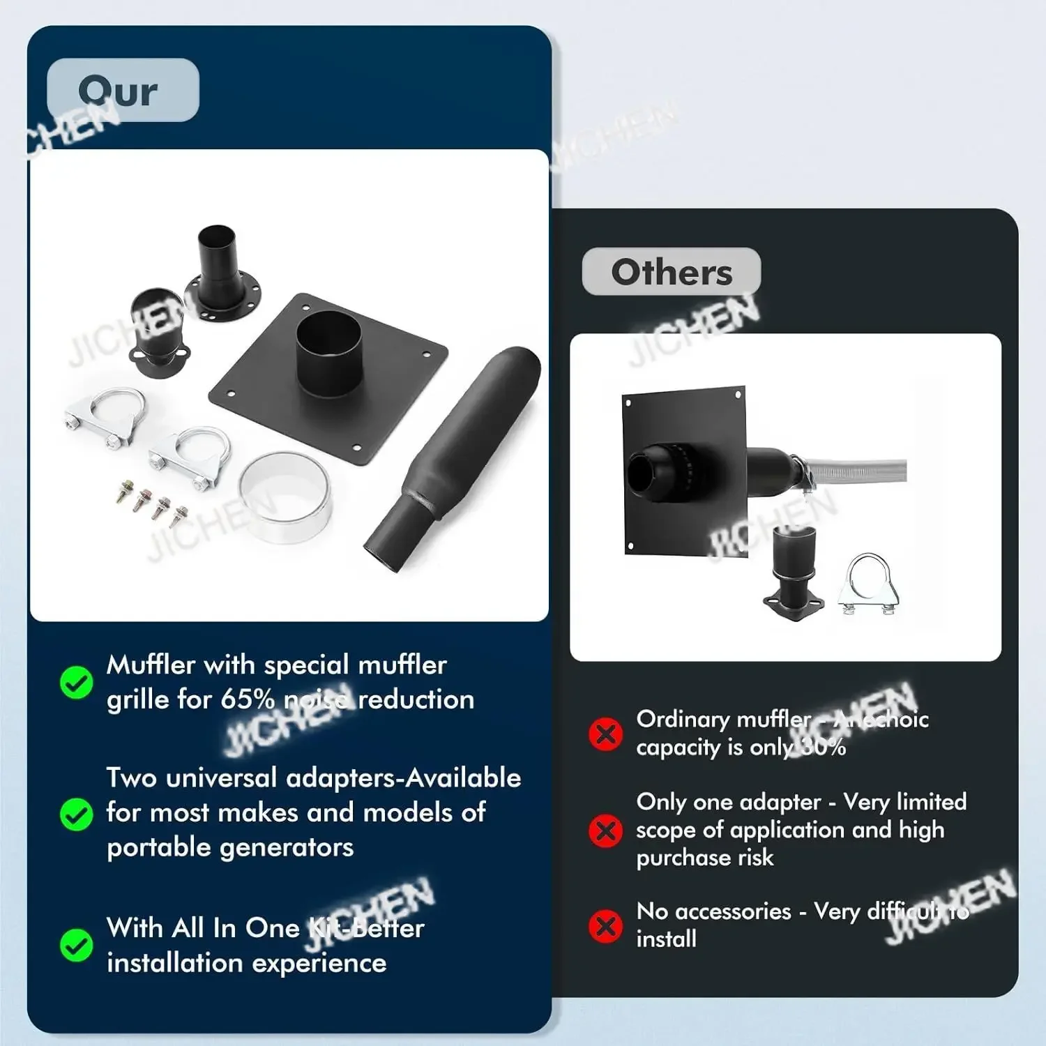 

Generator exhaust extension kit with two universal adapters, compatible with most