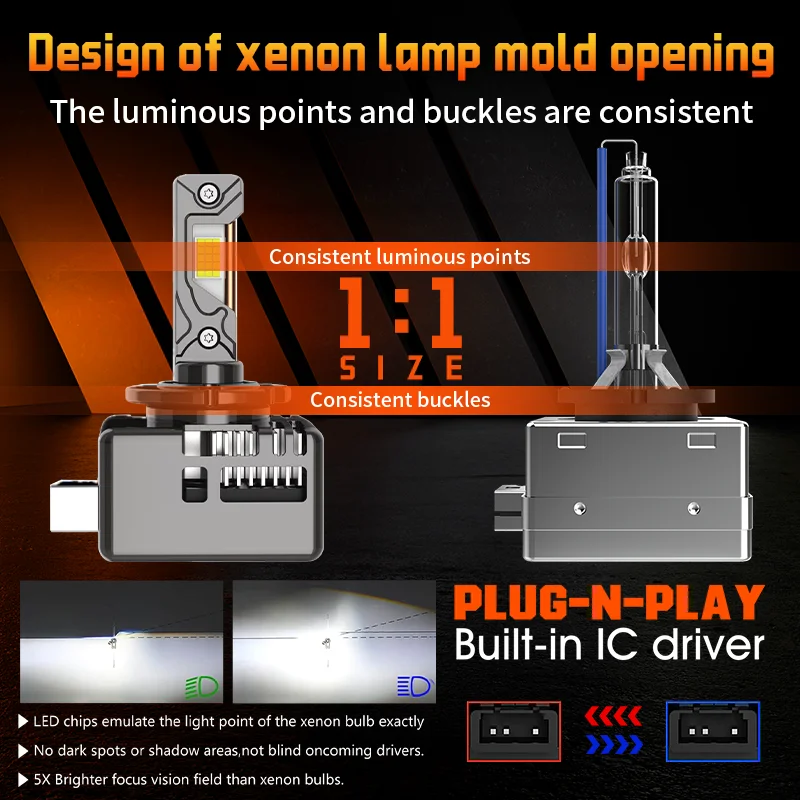 2pcs D1S Led Headlight D3S 6000K white light Super Bright D2S D2R D4S D4R Two-sided Chip Auto Bulb All metal electroplated shell