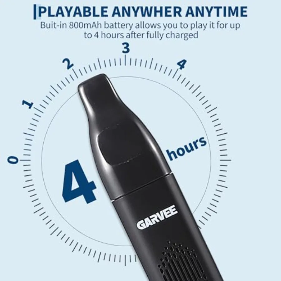 Digital Wind Instrument with Built-In 10 Tones 2 Fingering Modes MIDI Connectivity USB Rechargeable Design Professional Perform