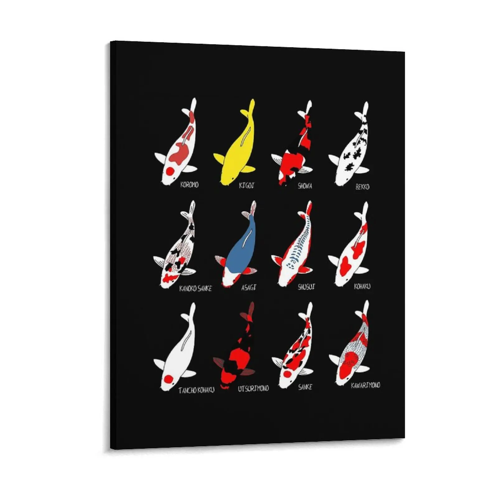Koi Breeds Names Koicarp Koifish Garden Pond Fish Koi Lover Canvas Painting Designer Cinema Framed Wall Paintings