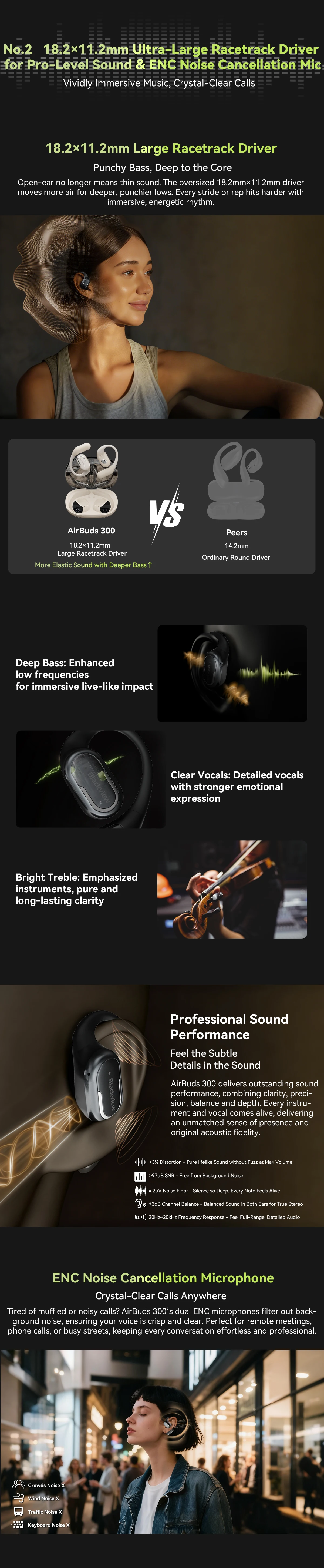 Blackview AirBuds 300, IPX5 Wasserfest, Schweißresistent, Sicherer Sitz, Intelligentes Digitales Ladeanzeige, 500mAh, für Laufen und Radfahren – Detail 5