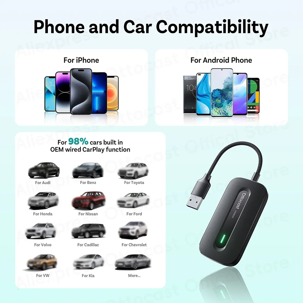OTTOCAST Play2Video Express Wireless CarPlay Wireless Android Auto Adattatore per Youtube Netflix Riproduzione video Accessori per auto