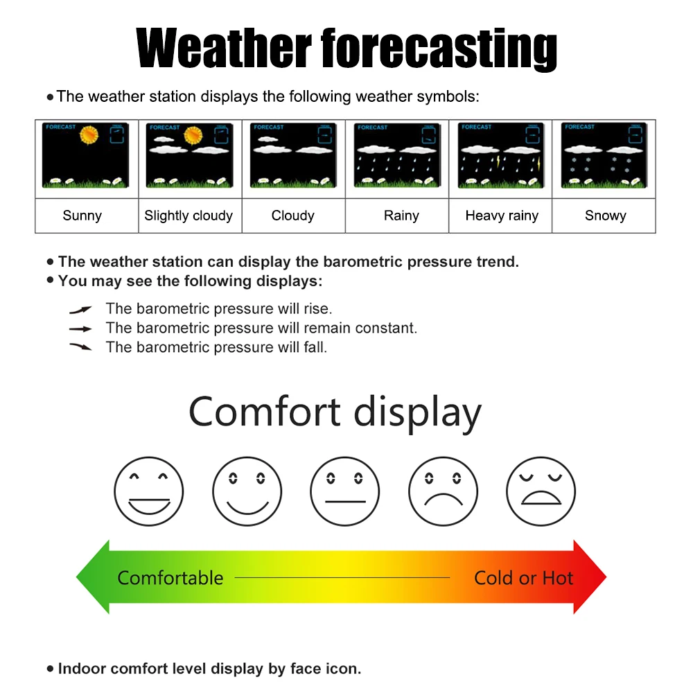 Digital Alarm Weather Station Indoor Outdoor Snooze Temperature With Time Projection EU LED Table Clock Humidity