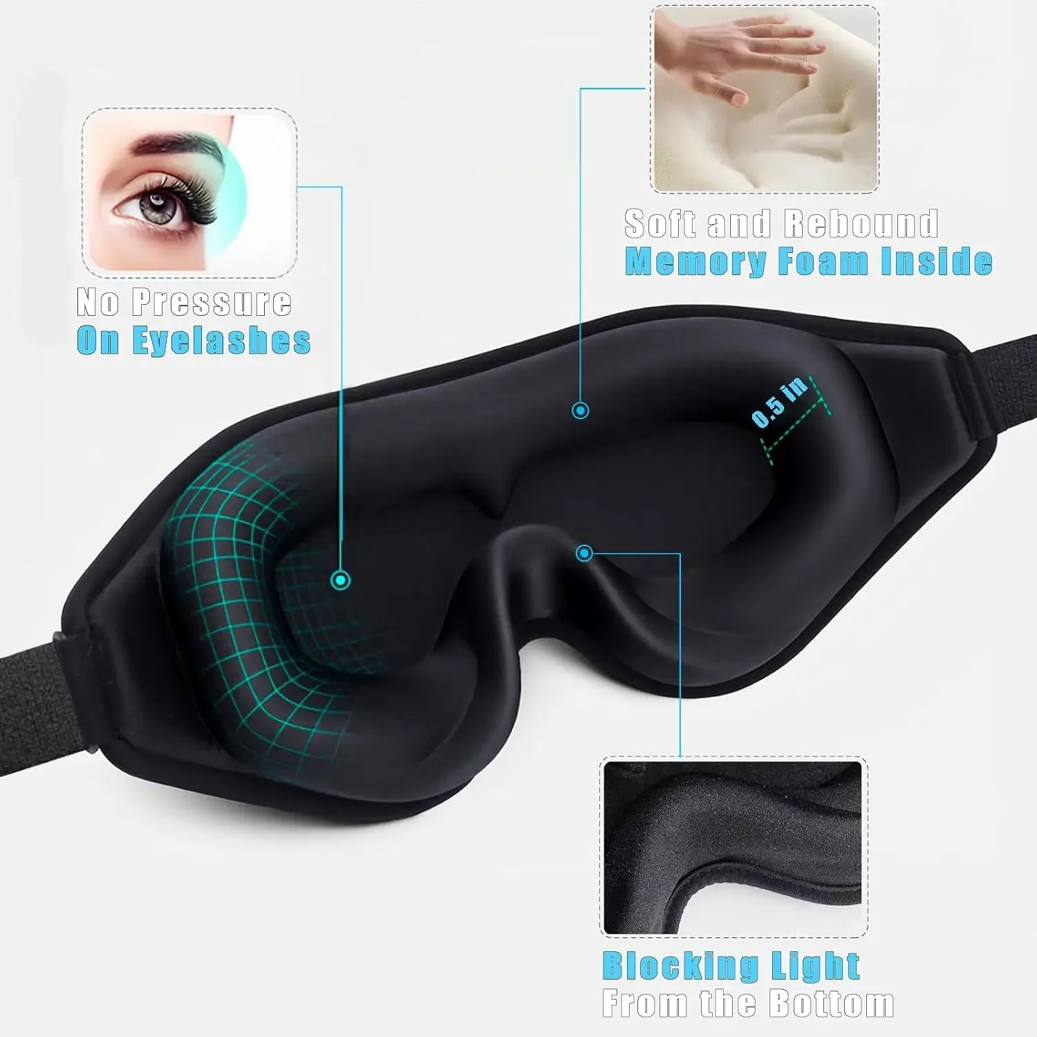 3D Sleep Eye Mask for Sleeping - Insomnia Relief, Light Blocking -  Eye Cover - Adjustable Strap ,With Noise Cancelling Earplugs