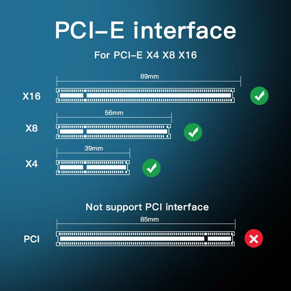 FENVI M.2 NVME to PCIe Adapter With Aluminum SSD Heatsink 64Gbps M.2 SSD Gen4 PCIe4.0 X4 X8 X16 Expansion Card for Desktop Win10