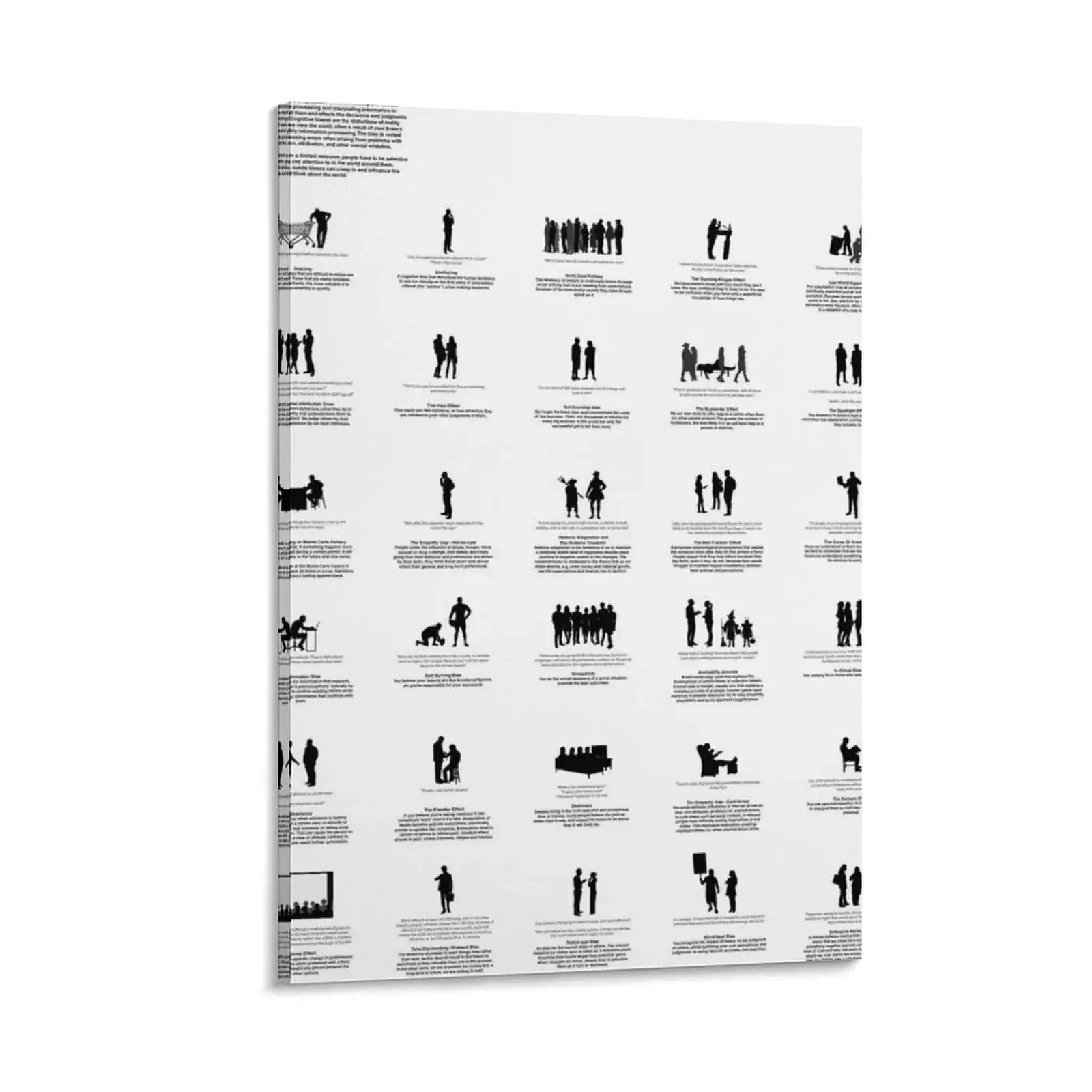 

Cognitive Biases Canvas Painting decoration aesthetic home decor Decorative painting for bedroom