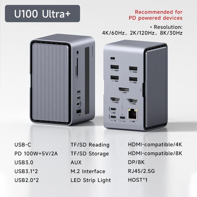 Hagibis USB C ドッキングステーション デュアル HDMI 対応 M.2 SSD