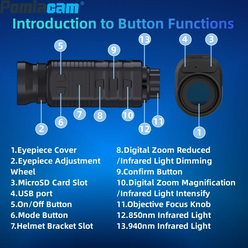 يمكن لجهاز الرؤية الليلية لخوذة NVG07 التقاط الصور وتسجيل مقاطع الفيديو HD OLED شاشة مستديرة 32G كاميرا تلسكوب بالأشعة تحت الحمراء 3.5 فولت-5 فولت