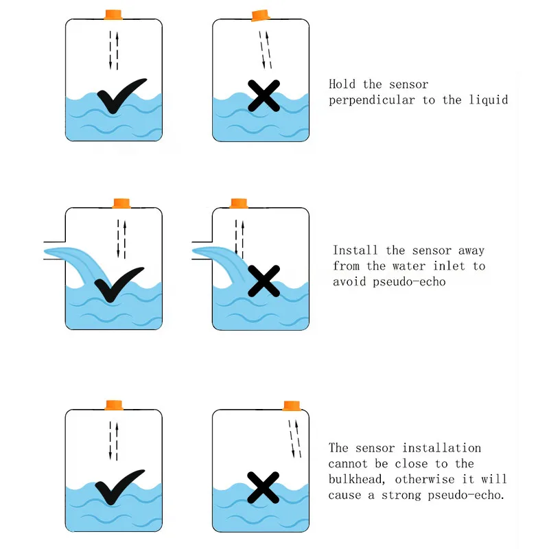 Tuya Smart Zigbee بالموجات فوق الصوتية مستوى السائل المياه في الوقت الحقيقي خزان مراقب الاستشعار APP مراقب إشعار إنذار مستوى المياه