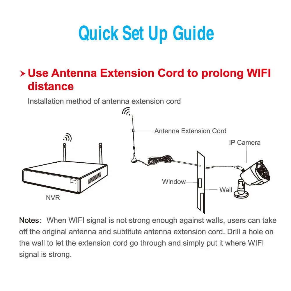 7DBi 2.4G/5G/5.8G Wifi Antenna Booster Aerial Extension Cable Wireless For IP